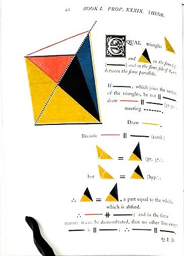 A page of geometry in red, yellow and blue from Oliver Byrne’s 1847 Euclid, ending in Q.E.D.